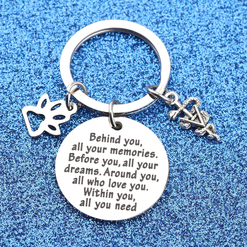 [Australia] - FEELMEM Future Veterinarian Keychain Veterinary Student Gift Behind You All Memories Before You All Your Dream Keychain Vet Tech Jewelry Veterinary School Graduation Gift 