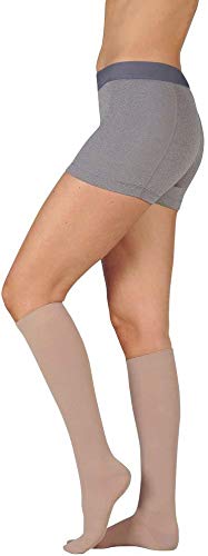 [Australia] - Juzo Basic 4410ad 15-20mmhg Knee-High Closed Toe Compression Stocking 4 (IV) Regular Beige 