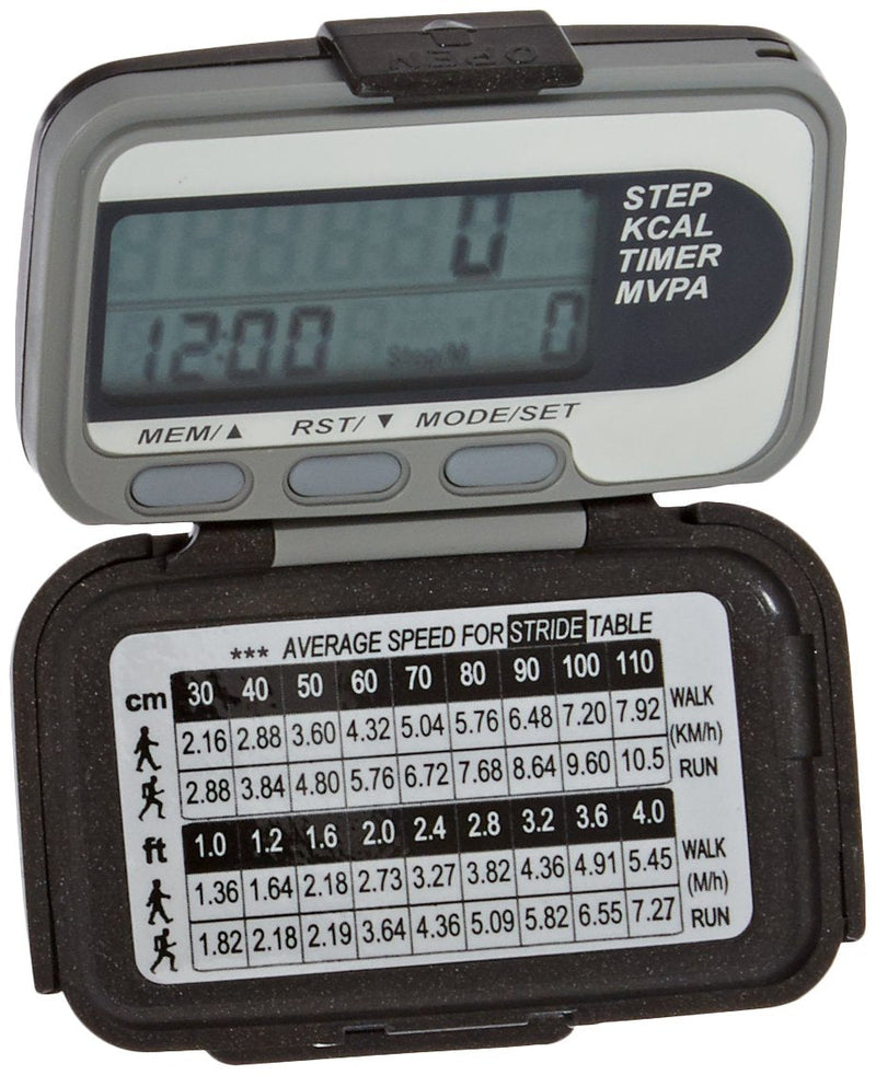 [Australia] - EKHO MVPA Accelerometer 