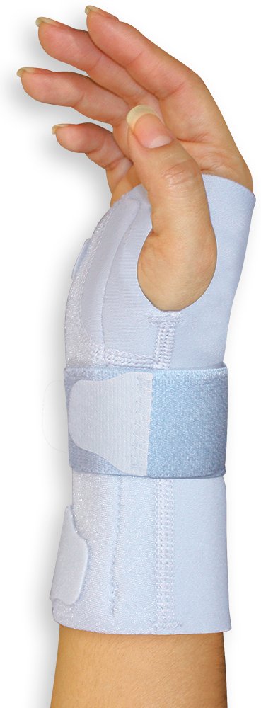 [Australia] - WellWear Women's Wrist Support, Right Hand 