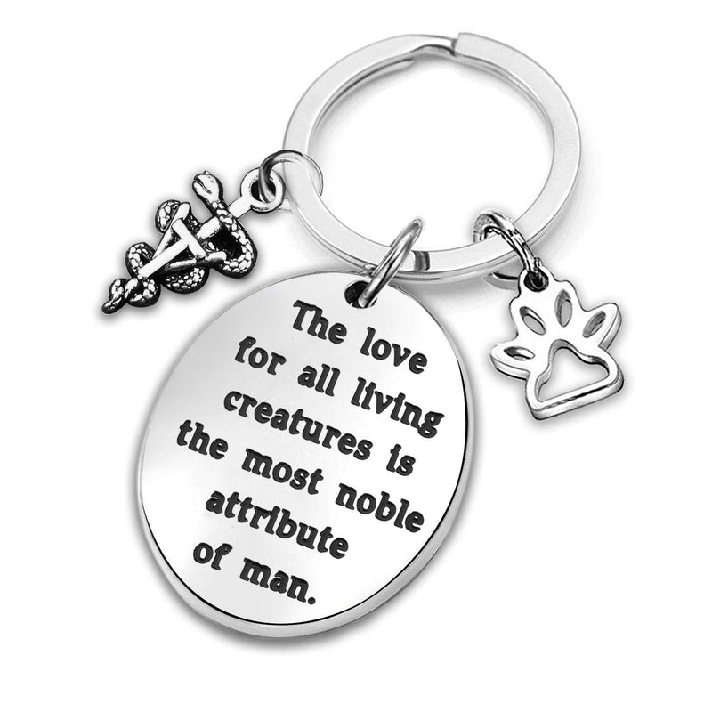 [Australia] - WUSUANED Animal Lover Keychain Charles Darwin Quote for Veterinarian Vet Animal Rescue Cat Dog Pet Owners the love for all living creatures 