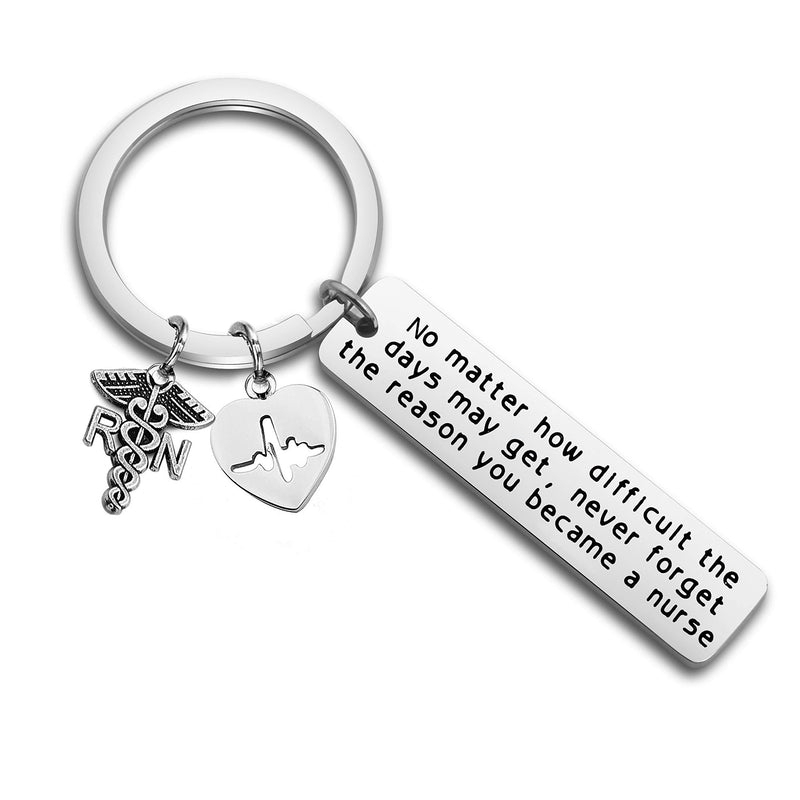 [Australia] - FUSTMW Nurse Gift Nurse Keychain RN Charm Nursing Graduation Gift Medical Jewelry Nurse Inspirational Gifts silver 