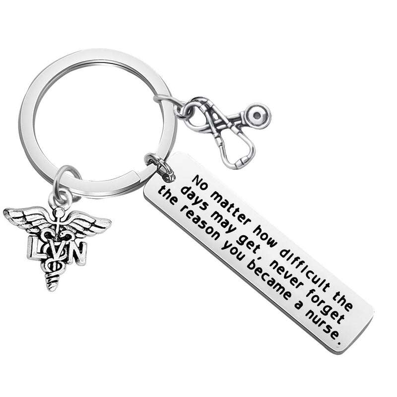 [Australia] - FUSTMW LVN Licensed Vocational Nurse Gifts Medical Caduceus LVN Keychain Stethoscope Charm LVN Jewelry Gift Medical Students Gift Nurse Graduation Gift silver 