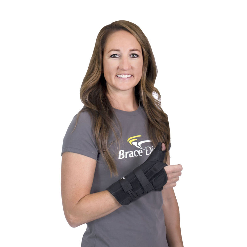 [Australia] - Universal Wrist and Thumb Stabilizer Splint, Spica and Medical Brace - Arthritis, Tendonitis, Gamekeepers, De Quervain's Tenosynovitis, Fracture Forearm Support Cast, Pain Relief by Brace Direct Right Wrist - Universal 
