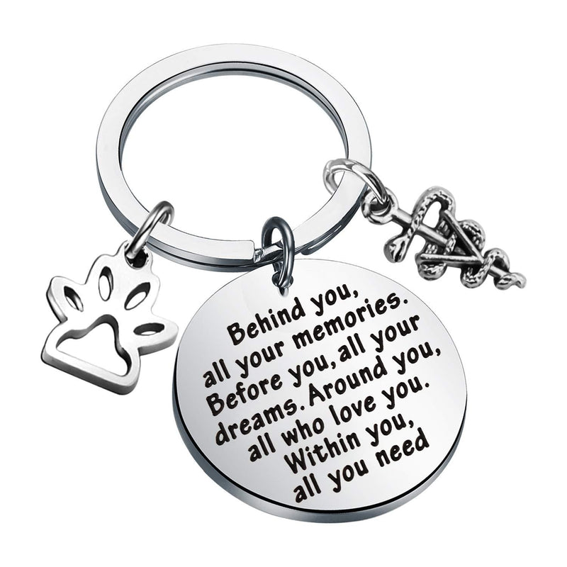 [Australia] - FEELMEM Future Veterinarian Keychain Veterinary Student Gift Behind You All Memories Before You All Your Dream Keychain Vet Tech Jewelry Veterinary School Graduation Gift 