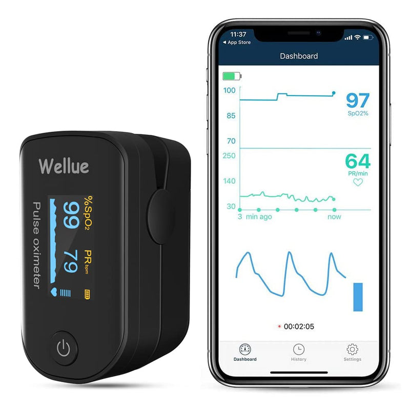 [Australia] - Wellue Fingertip Pulse Oximeter, Blood Oxygen Saturation Monitor with Batteries for Wellness Use Bluetooth FS20F, Black 