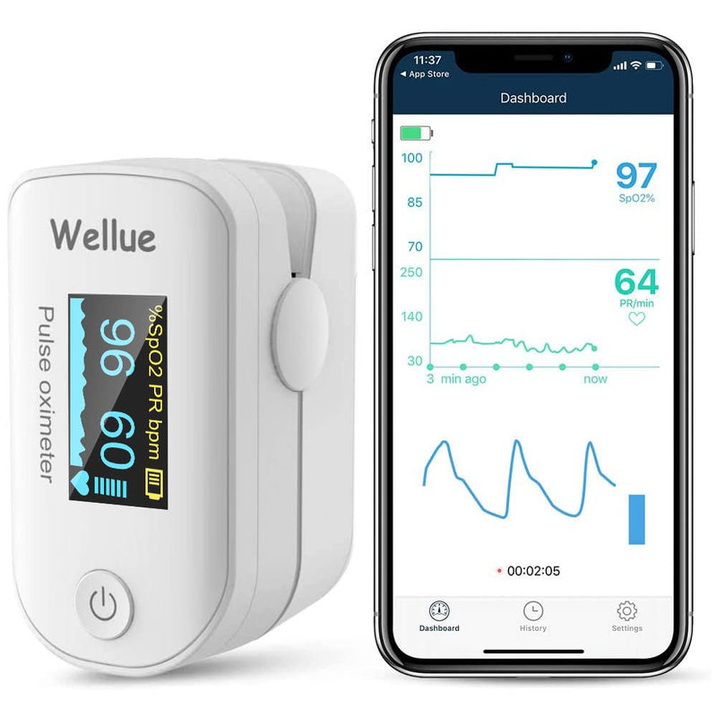 [Australia] - Wellue Pulse Oximeter Fingertip Blood Oxygen Saturation Monitor with Batteries for Wellness Use FS20F Bluetooth 