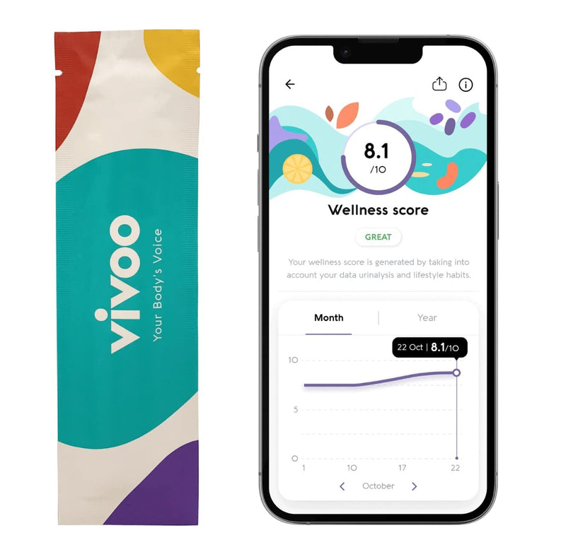 [Australia] - Vivoo | The ONLY Urine Test Strips & Keto Strips with App | Advanced Home Meter for Nutrition, Ketone, Water, pH, and Proteins | 1 Month / 4 Tests 4 Count (Pack of 1) 