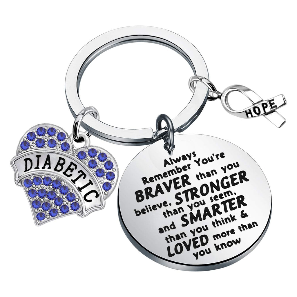 [Australia] - AKTAP Diabetes Awareness Keychain Medical Alert Diabetic Jewelry Diabetes Support Gifts Diabetes Keychain 