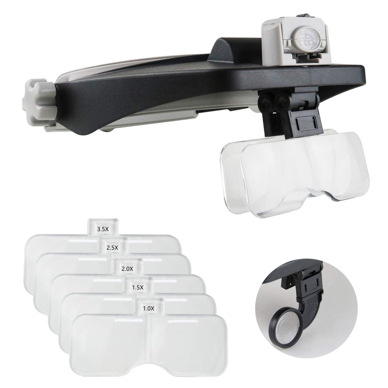 [Australia] - Beileshi Head Mounted Magnifier,1x-6x,8X Head Magnifying Glass with LED Light with Cold and Warm Light Source, Professional Jeweler's Loupe Light 