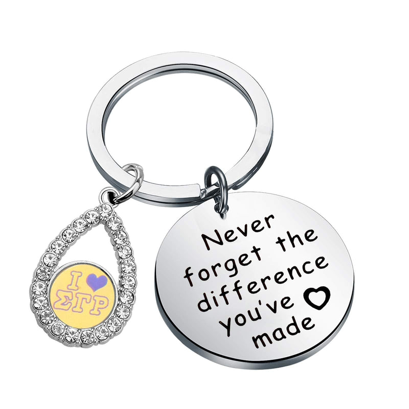 [Australia] - MYOSPARK Sigma Gamma Rho Sorority Gifts Greek 1922 Sorority Paraphernalia Jewelry Sisterhood Gift Never Forget The Difference You've Made Keychain SGR Difference KC 