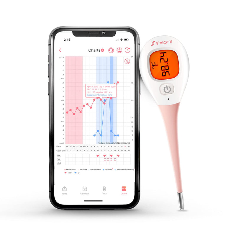 [Australia] - Shecare Digital Basal Body Thermometer for Ovulation with Backlight LCD Display Backlit,Fertility BBT Thermometer High Precision Oral Thermometer ,Accurate 1/100th Degree Works with Shecare APP 