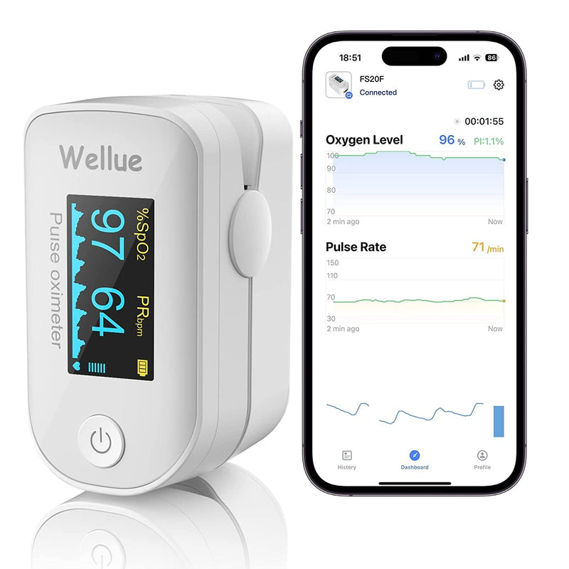 [Australia] - Pulse Oximeter, Bluetooth Finger Clip Oximeter, Blood Oxygen Saturation Meter, Portable Fingertip Oxygen SPO2 Level Health Monitor, White 